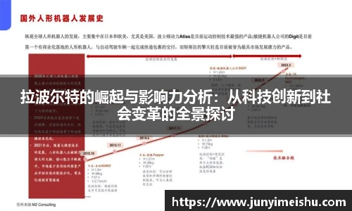 米兰体育拉波尔特的崛起与影响力分析：从科技创新到社会变革的全景探讨