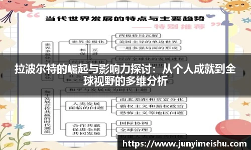 拉波尔特的崛起与影响力探讨：从个人成就到全球视野的多维分析